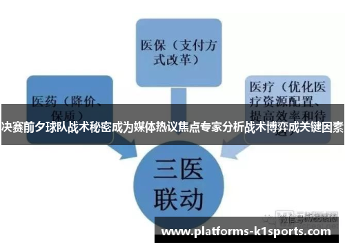 决赛前夕球队战术秘密成为媒体热议焦点专家分析战术博弈成关键因素