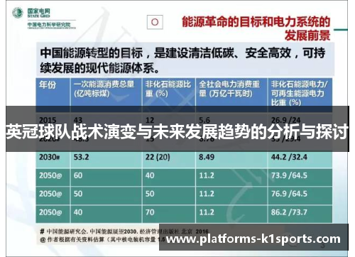 英冠球队战术演变与未来发展趋势的分析与探讨