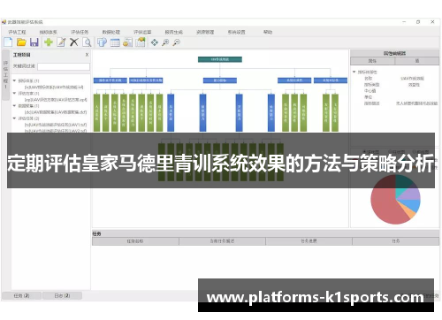 定期评估皇家马德里青训系统效果的方法与策略分析