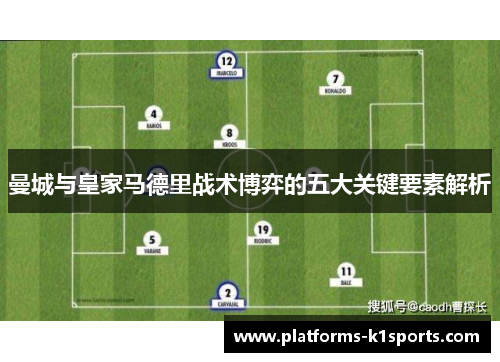 曼城与皇家马德里战术博弈的五大关键要素解析