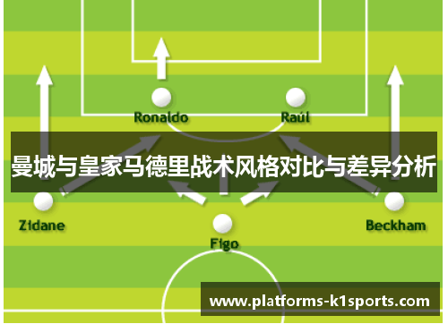 曼城与皇家马德里战术风格对比与差异分析