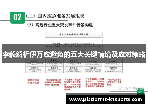 李毅解析伊万应避免的五大关键情境及应对策略
