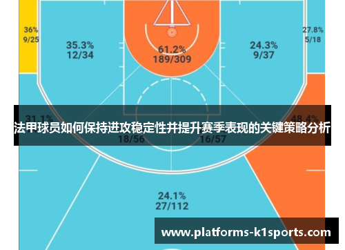 法甲球员如何保持进攻稳定性并提升赛季表现的关键策略分析