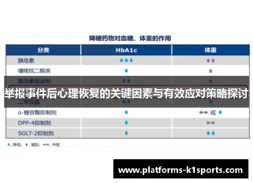 举报事件后心理恢复的关键因素与有效应对策略探讨