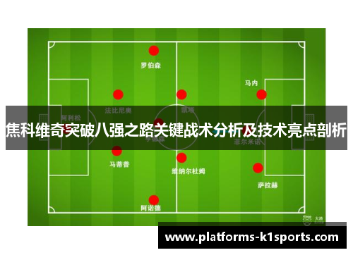 焦科维奇突破八强之路关键战术分析及技术亮点剖析
