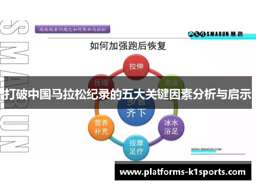 打破中国马拉松纪录的五大关键因素分析与启示