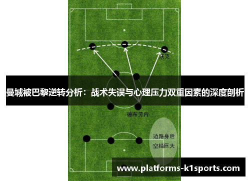 曼城被巴黎逆转分析：战术失误与心理压力双重因素的深度剖析