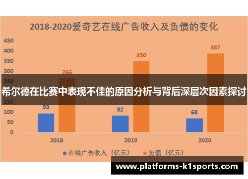 希尔德在比赛中表现不佳的原因分析与背后深层次因素探讨