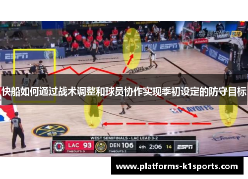 快船如何通过战术调整和球员协作实现季初设定的防守目标