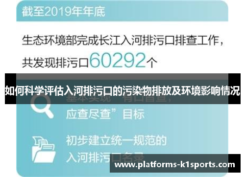 如何科学评估入河排污口的污染物排放及环境影响情况