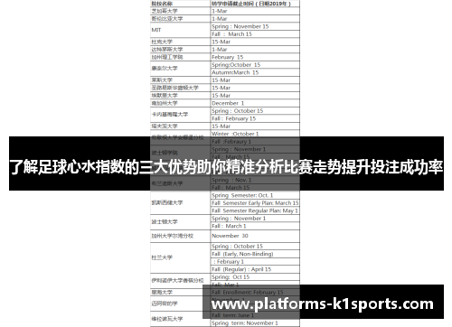 了解足球心水指数的三大优势助你精准分析比赛走势提升投注成功率