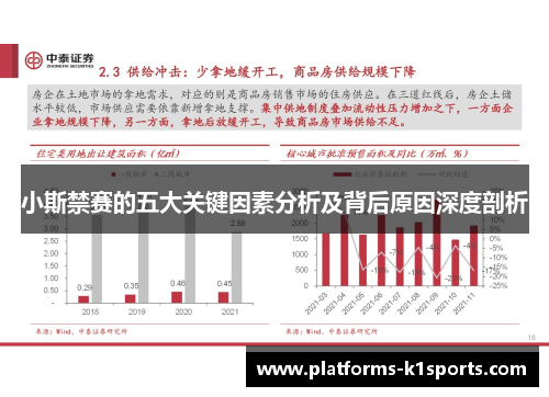 小斯禁赛的五大关键因素分析及背后原因深度剖析