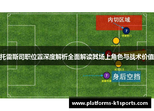 托雷斯司职位置深度解析全面解读其场上角色与战术价值
