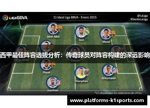 西甲最佳阵容选拔分析：传奇球员对阵容构建的深远影响