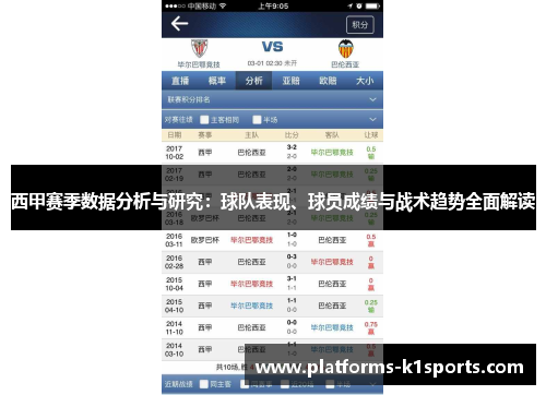 西甲赛季数据分析与研究：球队表现、球员成绩与战术趋势全面解读