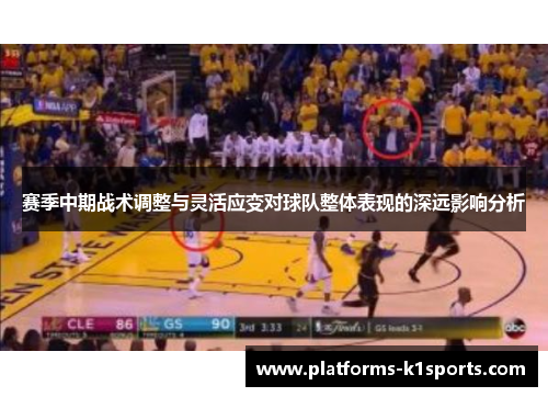 赛季中期战术调整与灵活应变对球队整体表现的深远影响分析