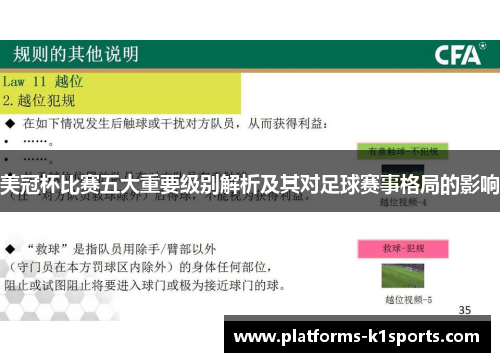 美冠杯比赛五大重要级别解析及其对足球赛事格局的影响