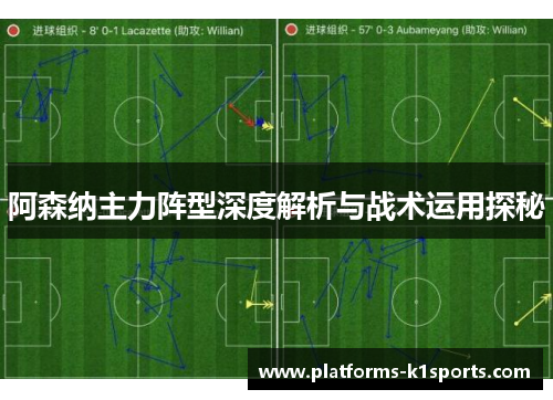 阿森纳主力阵型深度解析与战术运用探秘