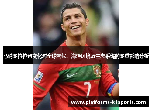 马纳多拉位置变化对全球气候、海洋环境及生态系统的多重影响分析