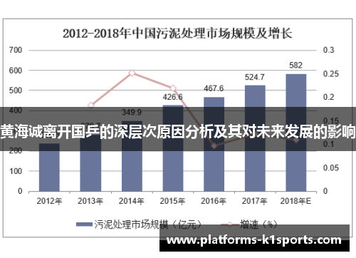 黄海诚离开国乒的深层次原因分析及其对未来发展的影响