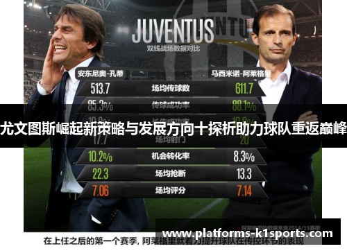 尤文图斯崛起新策略与发展方向十探析助力球队重返巅峰